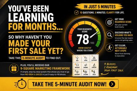 Corporate Entrepreneur Maturity audit